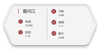 内江市12348法律服务热线半年记 婚姻家庭问题成咨询焦点，占比近三成