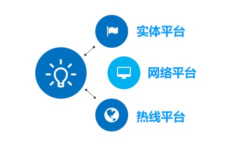 12348 北京建成全国最大省级公共法律服务中心，全天候法律咨询服务触手可及